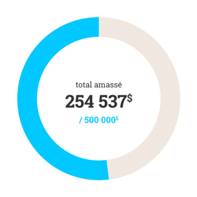 parc-loisirs-objectif-03-2